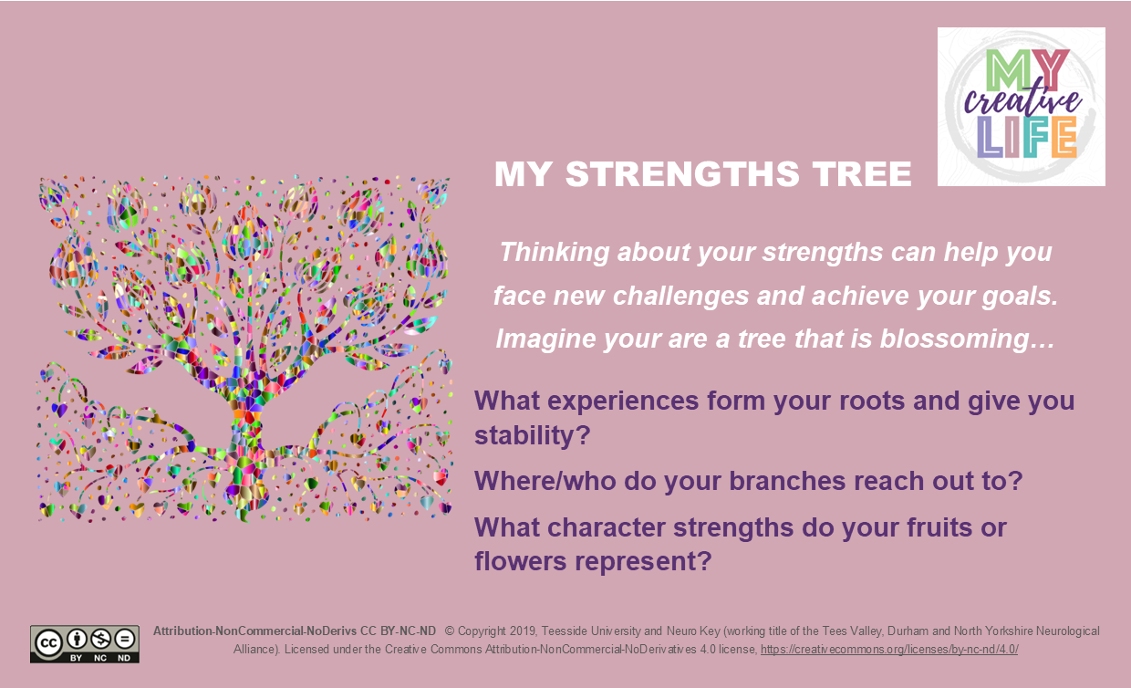 Creative Life Image 3